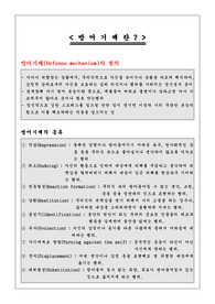 [사회복지학과] 방어기제