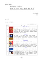 [출판잡지] 베스트셀러를 통해 분석한 한국미국일본의 최근 출판 경향