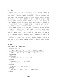 [간호학] 보건 진료소 케이스