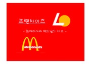 [경영학 원론] 기업탐방보고서 롯데리아:맥도날드