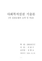 [사회복지, 사회복지실천] 사회복지실천이론