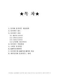 [경제학원론] 물가와 GDP디플레이터