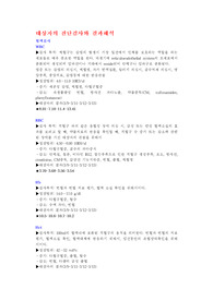 [간호] 진단 검사 자료