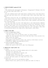 [마케팅] SWOT분석