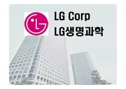 [경영정책 및 전략] LG  Corp의 해외진출 및 진출방안