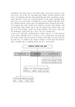 [과학과교육] 과학과수업모형