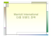 [호텔 마케팅] Marriott Int ppt