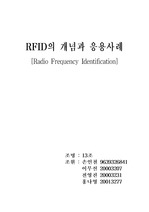 [무선통신] rfid 개념과 응용사례