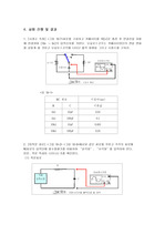 [기초회로실험 결과] RC회로의 과도응답과 정상응답