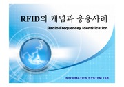 [정보통신] rfid 개념과 응용사례
