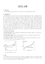 [기계공학실험] 크리프 실험