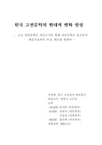 [고전시가] 한국 고전문학의 현대적 변화 양상 - 고전 자연문학인 자연시가와 현대 자연문학인 광고문과 대중가요와의 비교, 대조를 통하여