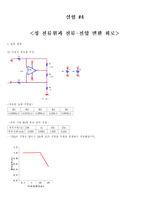 [전자회로] 정 전류원과 전류-전압 변환 회로