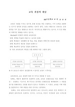 [교육학]교육 과정의 개념