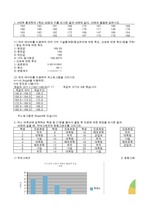 [통계]엑셀을 이용한 통계학 레포트