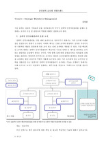 [인적자원관리] 문인찬의 글로벌 경영트렌드 : Strategic Workforce Managment 4