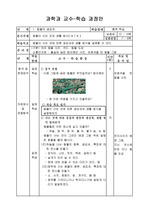 [과학교육] 과학과 교수-학습 과정안(동물이 사는 곳과 생활 방식)