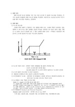 [유기화학실험] 녹는점 측정(예비)