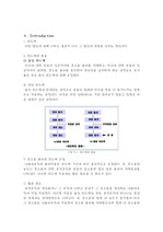 [동물생리학] Native feedback system  ; hemiovariectomy