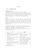 [교육] 청소년 성문제