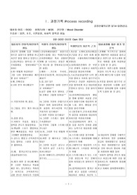 [정신간호학]대화기록장