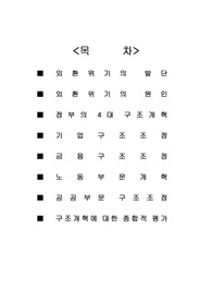 [외환위기] 한국의 외환위기
