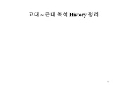 [패션과 의상] 고대~근대복식 History 정리