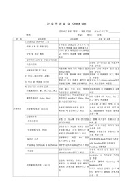 [간호학] 신생아 체크 리스트
