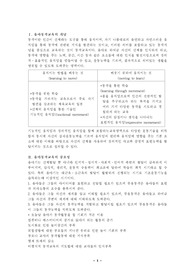 [유아동작교육] 유아동작교육