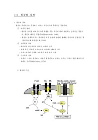 [간호학] 통증의 기전