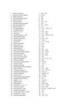 영단어] 고교용 우선순위 영단어-1800 시험자료