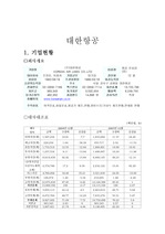 [기업분석, 증권투자,주식투자] 대한항공기업분석