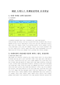 대림 도비도스 마케팅전략과 포지셔닝