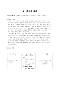 [교수학습지도안]교수학습지도안 (스프레드시트)