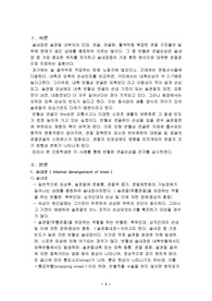 [간호] 간호과정 - 슬내장 ( Internal derangement of knee )