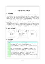 초등수학 2.가.8 곱하기 지도안(세안)