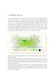 [환경과학] 환경관련기술