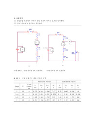 [기초전기회로실험18장]기초전기회로실험18장