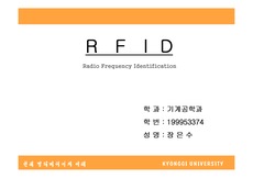 [RFID]RFID
