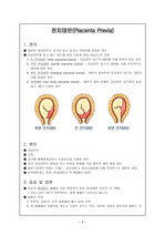 [간호]전치태반 과 조기양수 파수