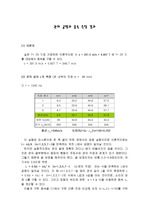 [물리실험보고서] 관의 공명과 음속측정결과