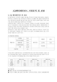 CJ엔터테인먼트 기업분석 및 전망