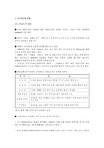 [경상대 A+] KTX 시설연구