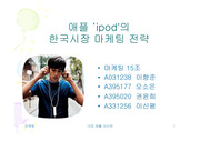 [마케팅]ipod 마케팅 프리젠테이션