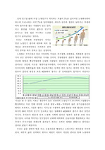 [노령화사회] 노령화사회 보고