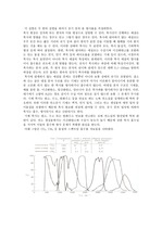 [기계실험] 방사율 복사에너지 측정