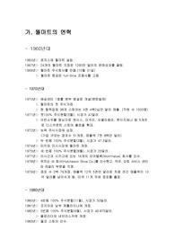 [의사결정론] 월마트의 성공요인
