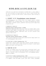 [호르몬]번식에 관련된 호르몬의 종류와 특성