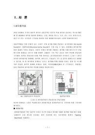 [건축환경] 바닥 충격음