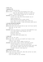 [중독] 의약품 중독